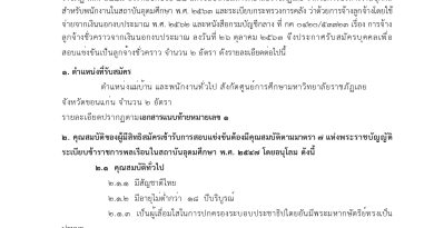 มหาวิทยาลัยราชภัฏเลย เปิดรับสมัครบุคคลเพื่อสอบแข่งขันเป็นลูกจ้างชั่วคราว (รายวัน)